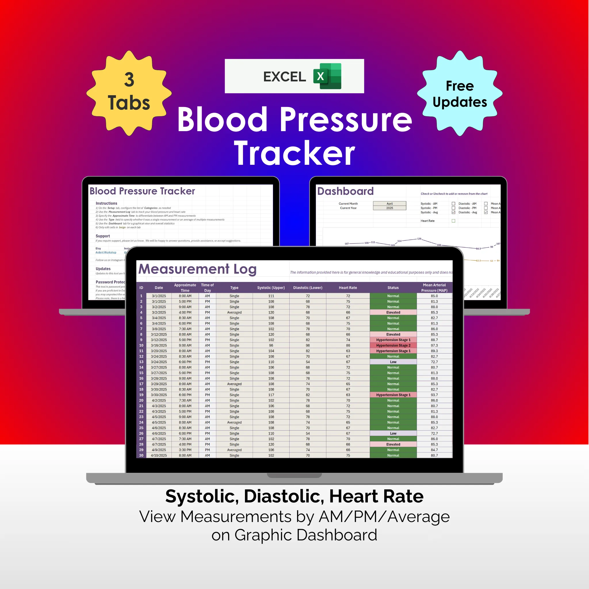 Blood Pressure Tracker - Excel