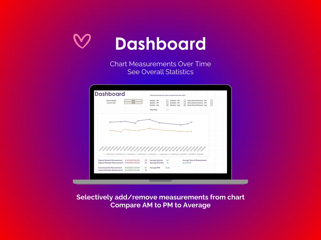 Blood Pressure Tracker - Excel - Dashboard
