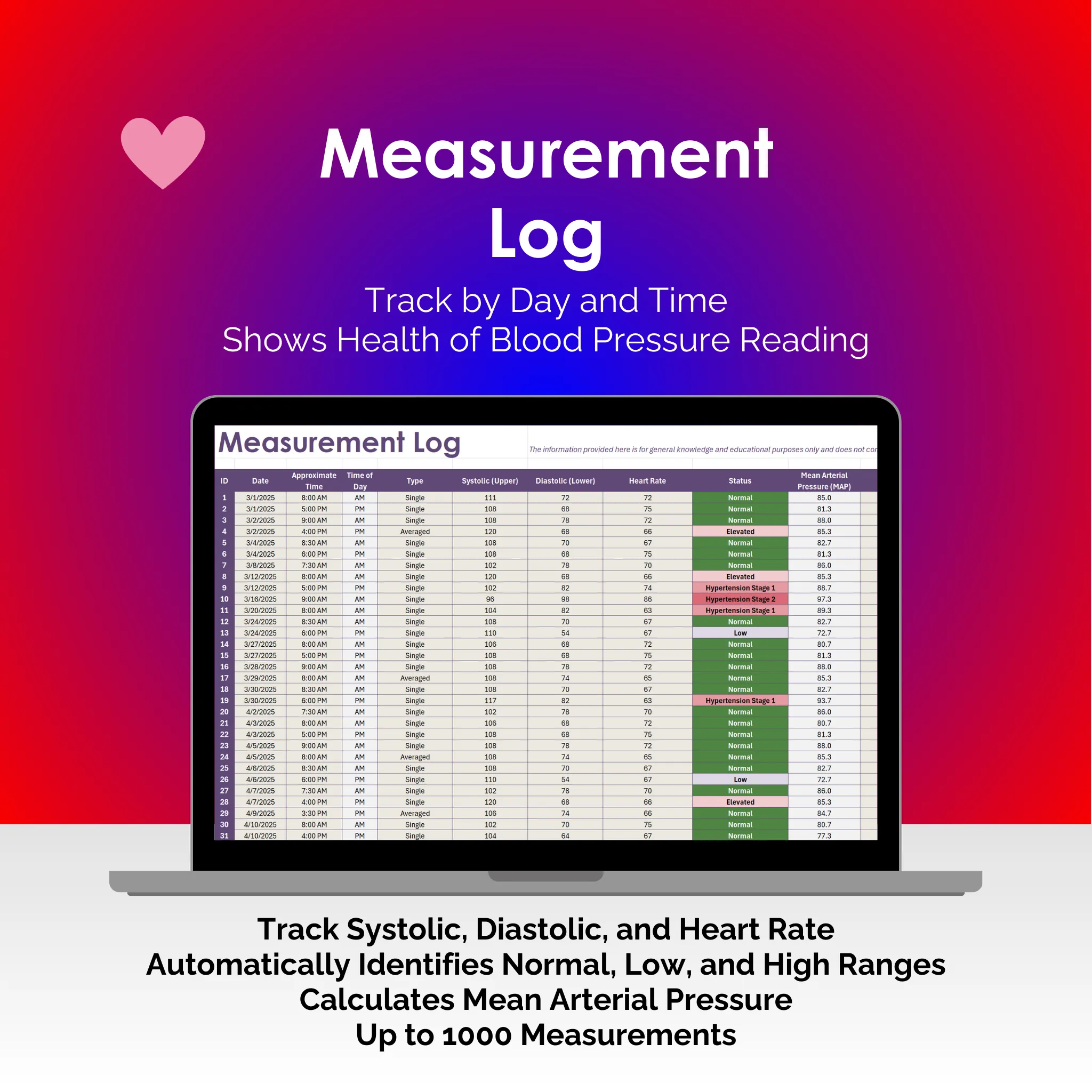 Blood Pressure Tracker - Excel - Measurement Log
