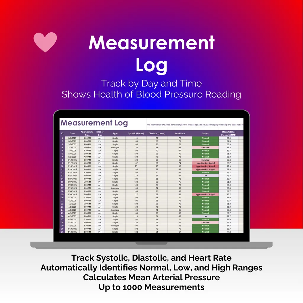 Blood Pressure Tracker - Excel - Measurement Log