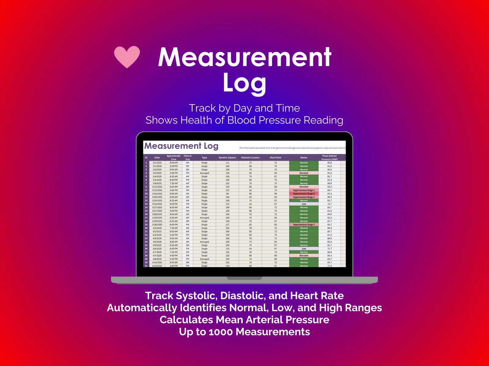 Blood Pressure Tracker - Excel - Measurement Log
