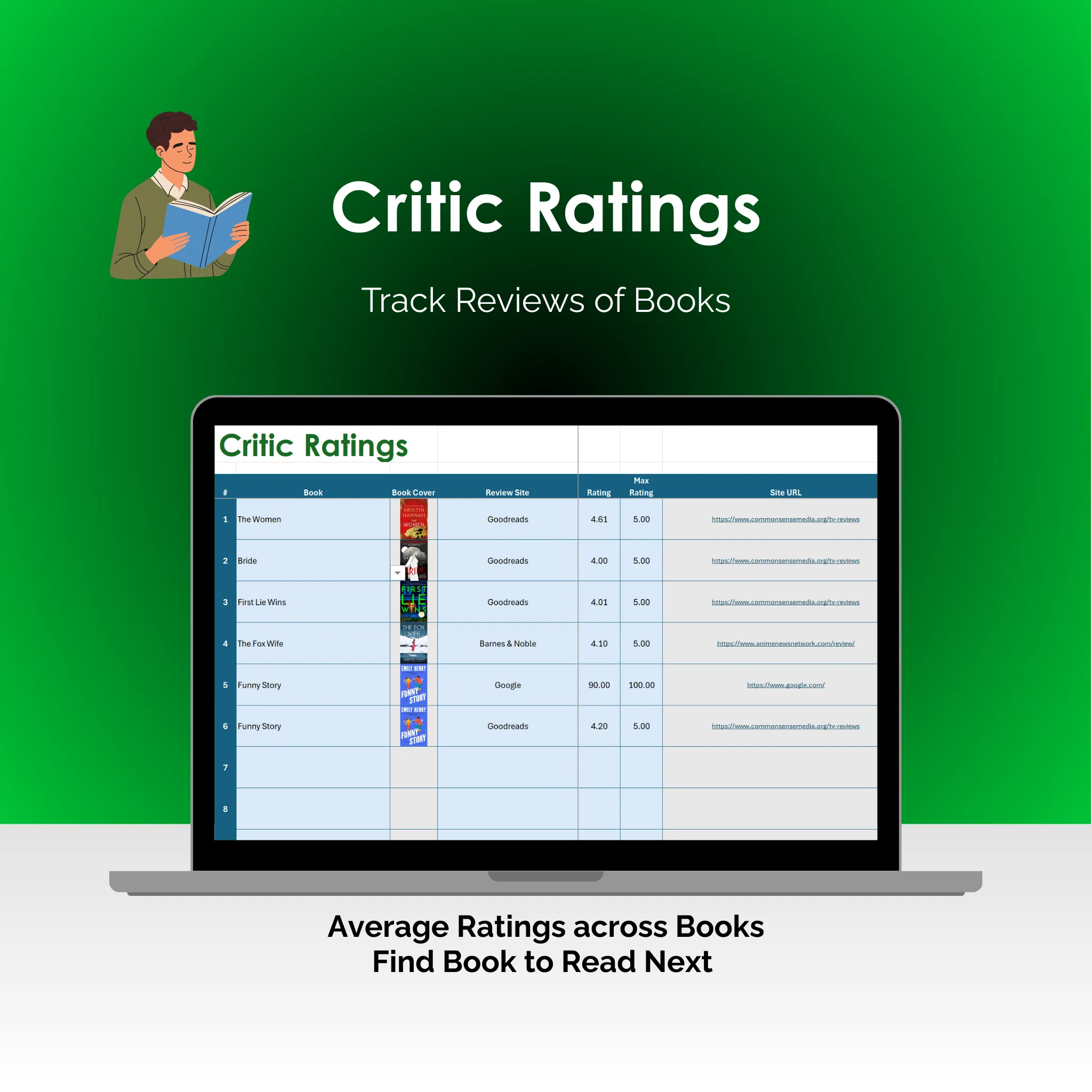 Book Tracker - Excel - Critic Ratings