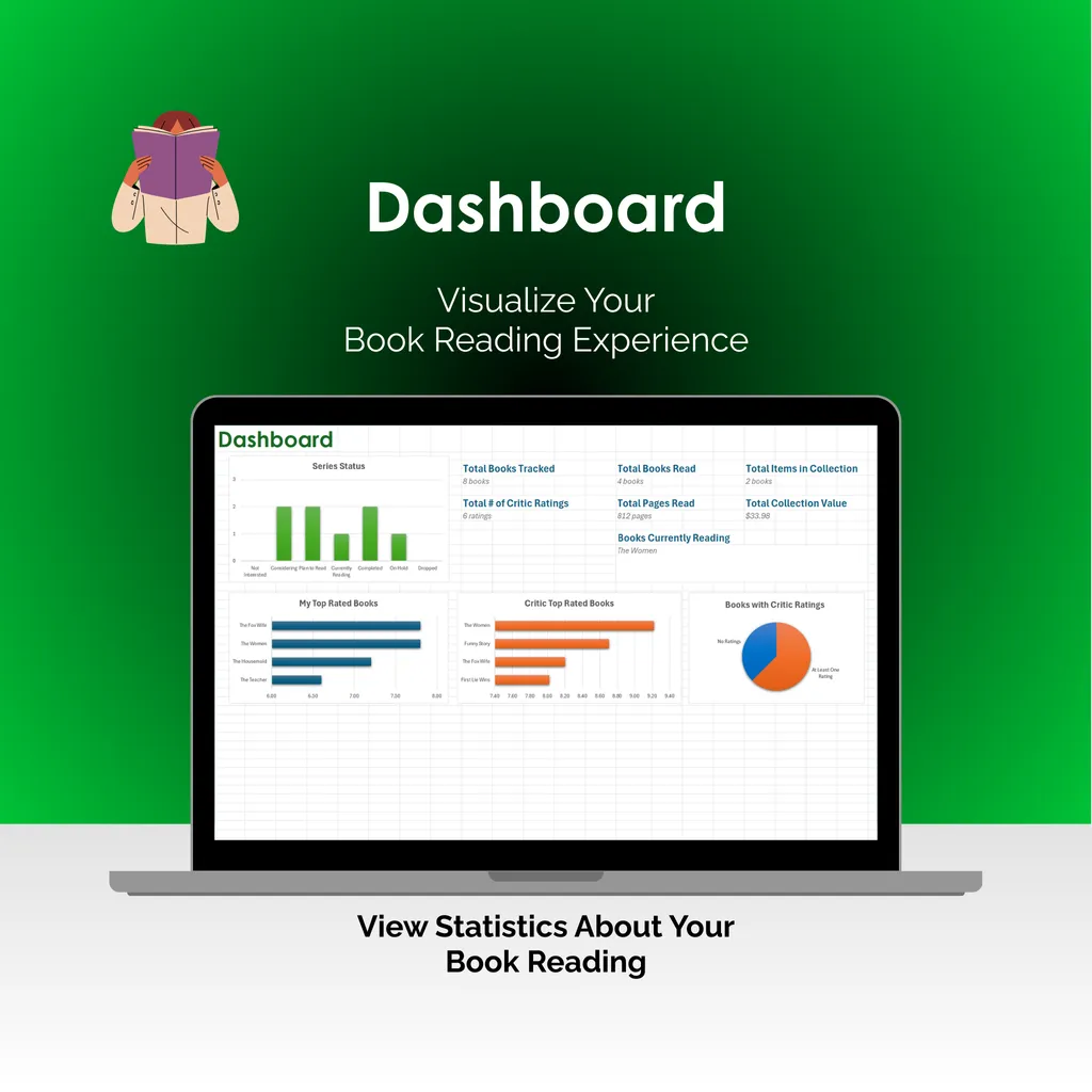 Book Tracker - Excel - Dashboard