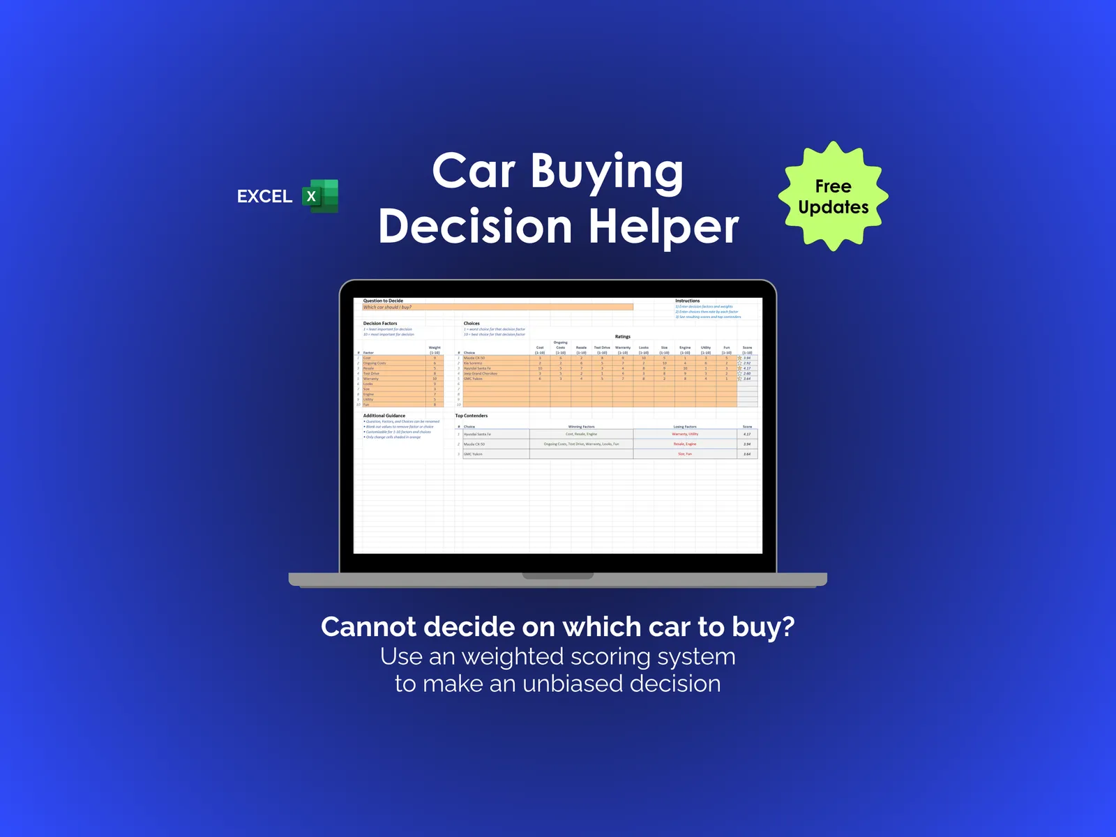 Car Buying Decision Helper - Excel - Cannot decide on which car to buy?  Use a weighted scoring system to make an unbiased decision