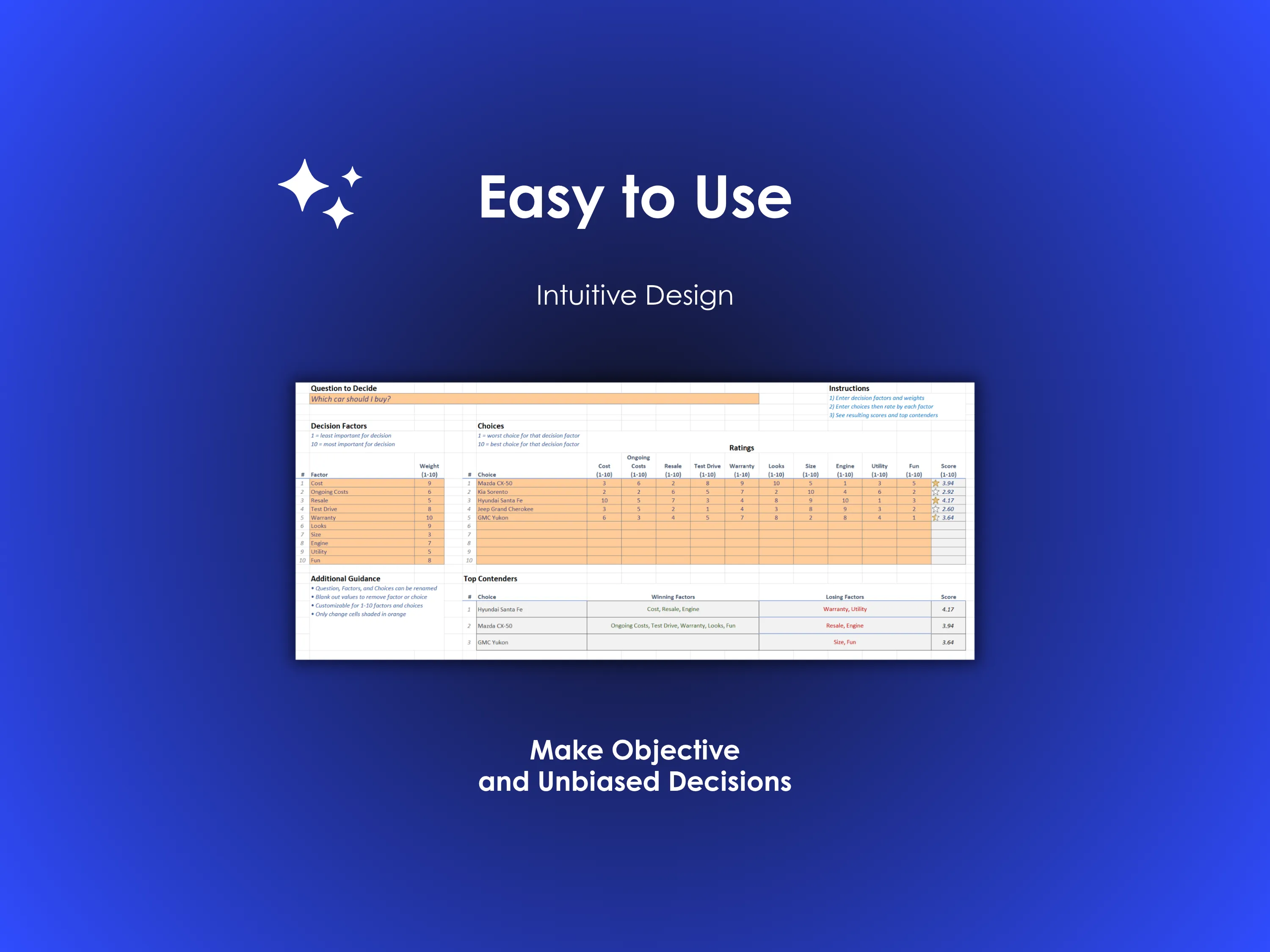 Car Buying Decision Helper - Excel - Easy to use, Intuitive design; Make objective and unbiased decisions about your car buying choice