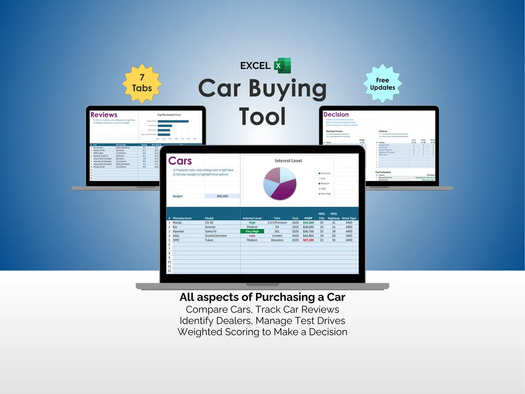 Car Buying Tool - Excel