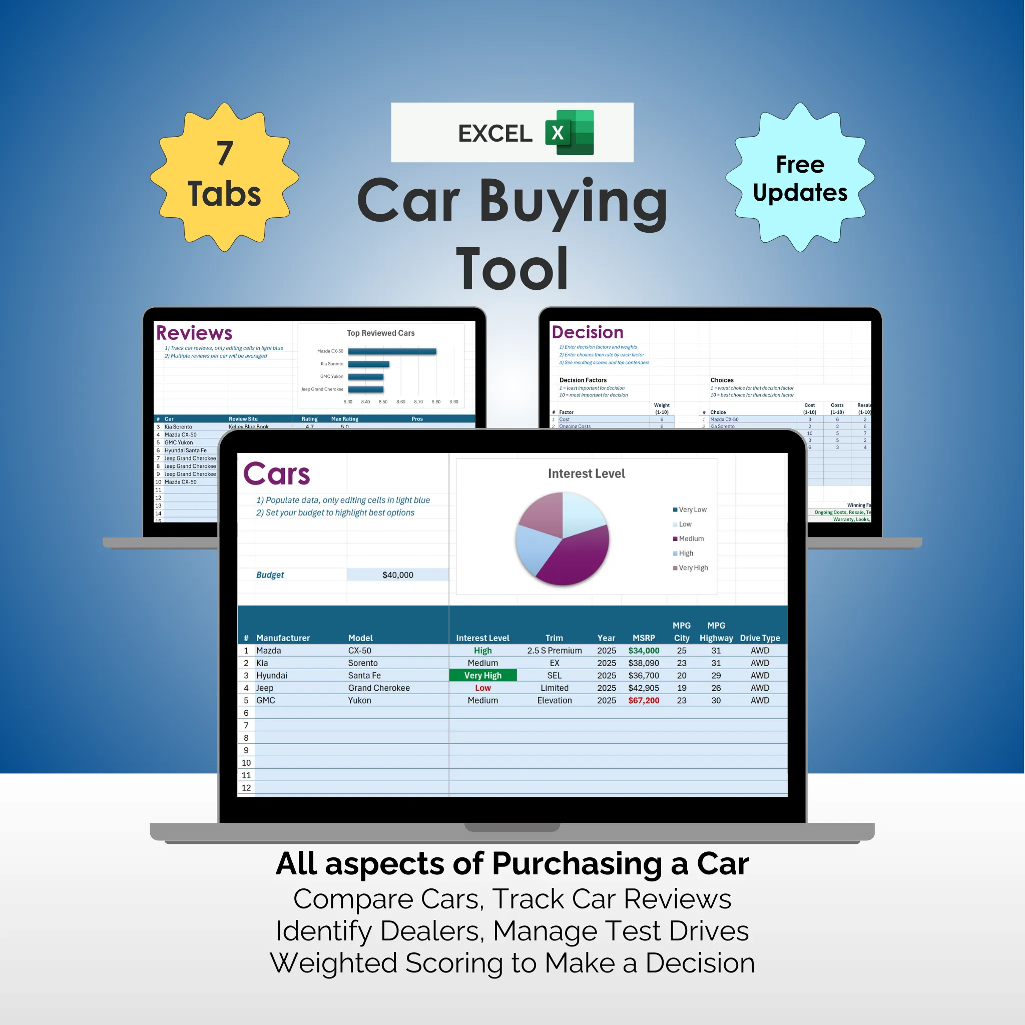 Car Buying Tool - Excel