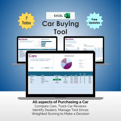 Car Buying Tool - Excel