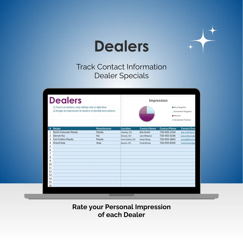 Car Buying Tool - Excel - Dealers