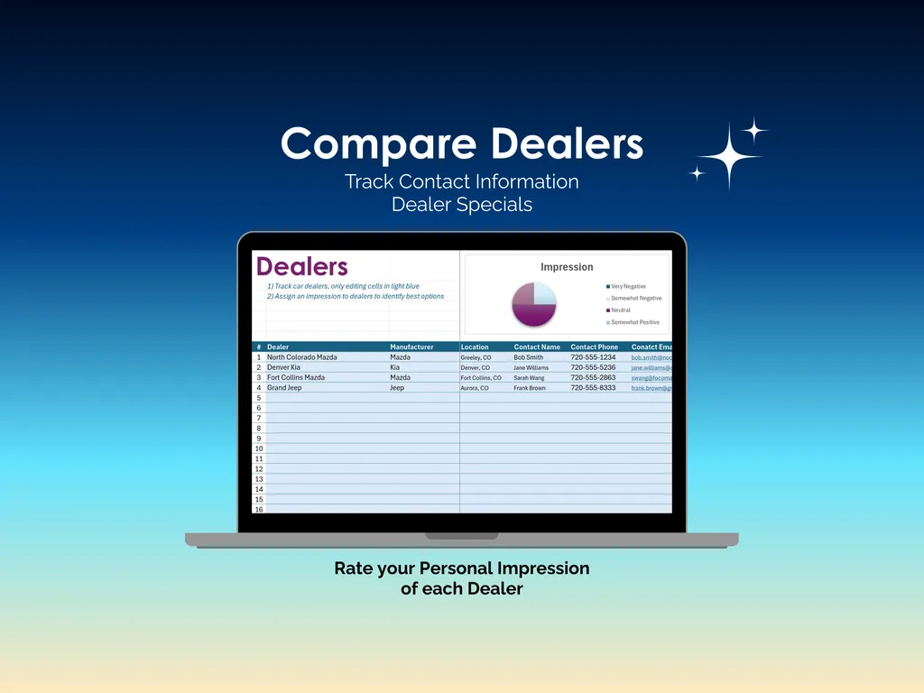 Car Buying Tool - Excel - Dealers
