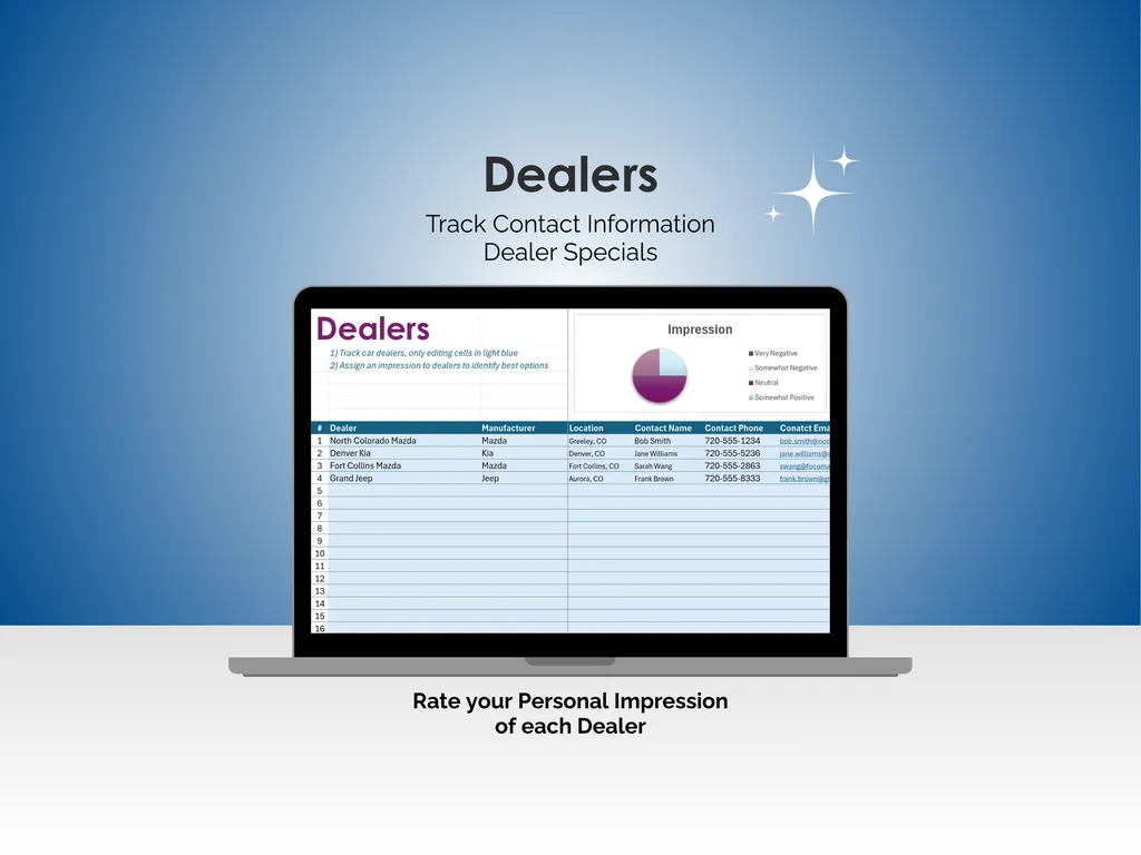 Car Buying Tool - Excel - Dealers