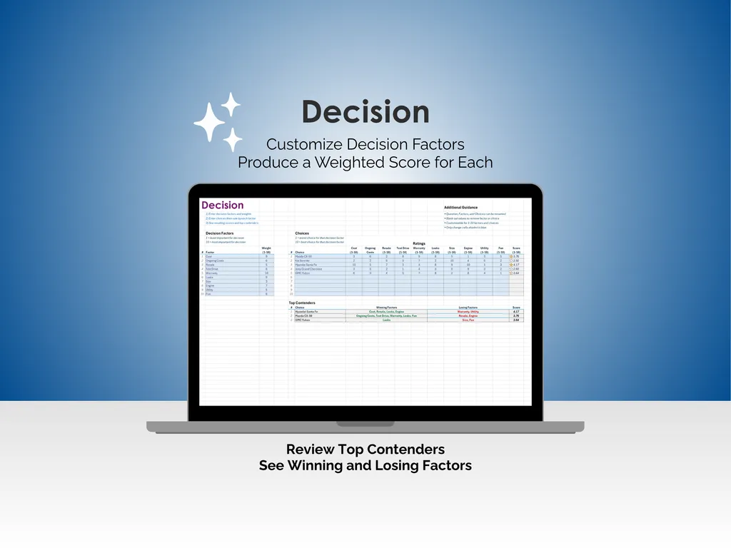 Car Buying Tool - Excel - Decision