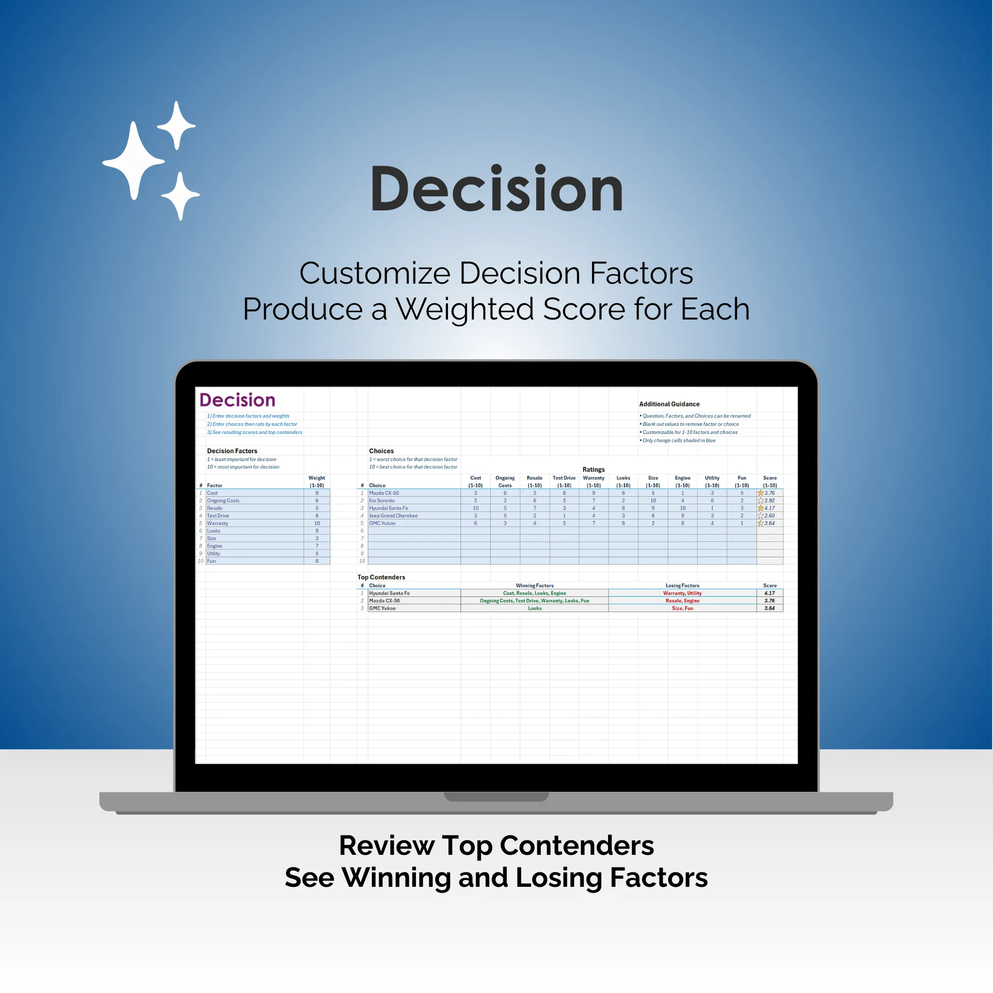 Car Buying Tool - Excel - Decision