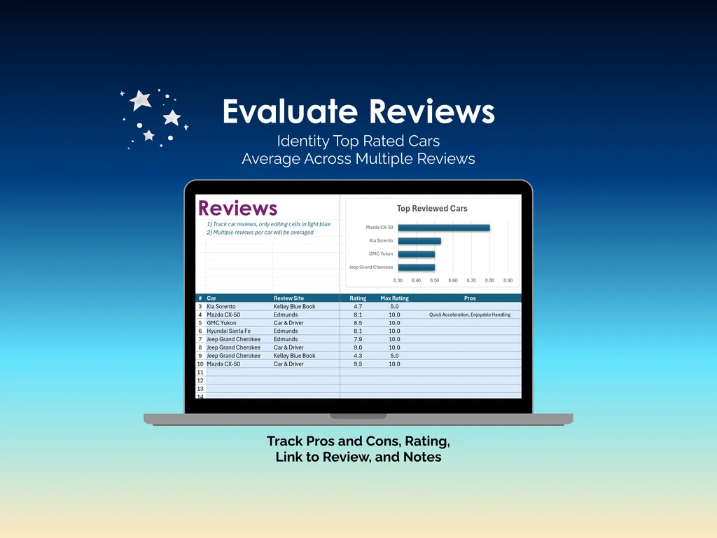 Car Buying Tool - Excel - Reviews