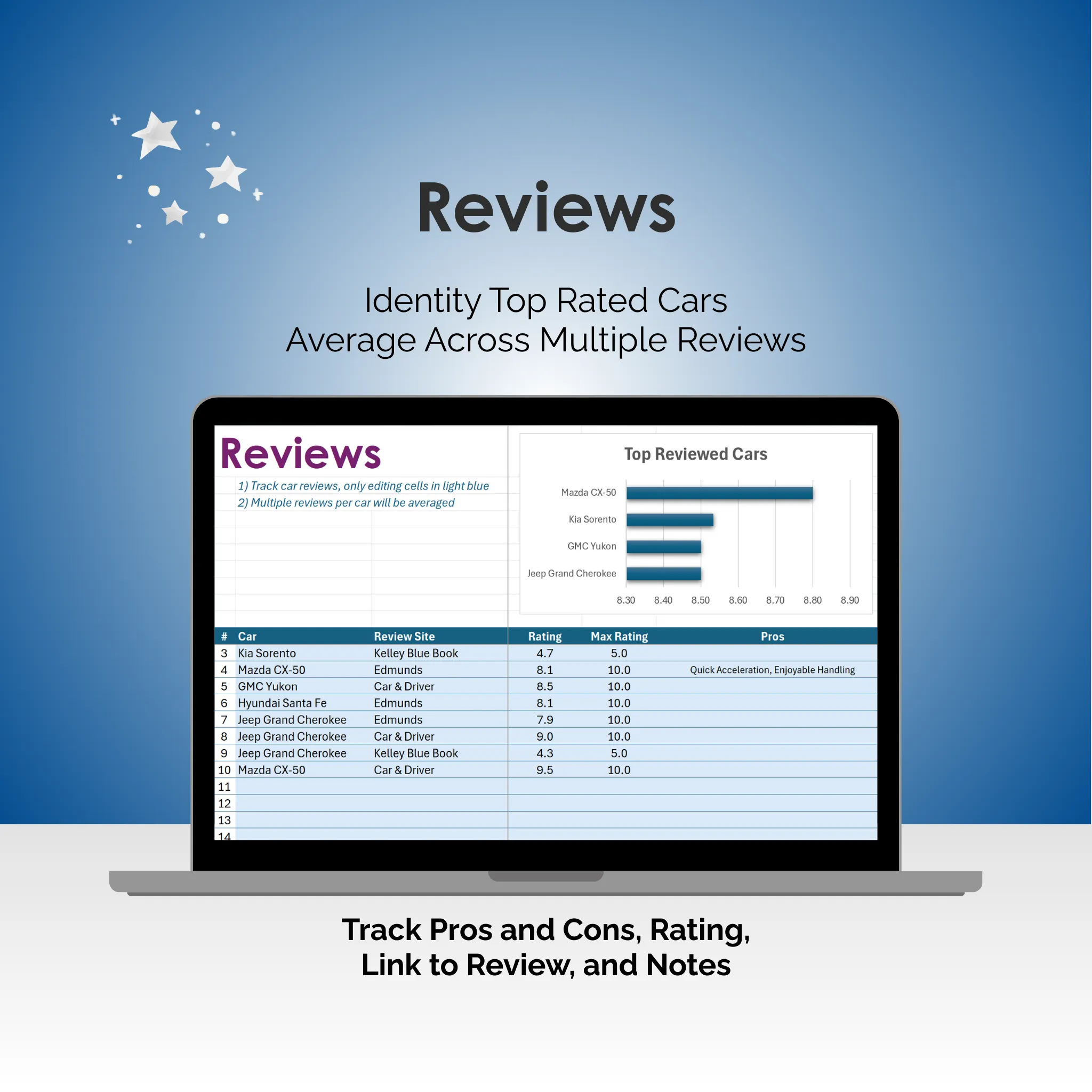 Car Buying Tool - Excel - Reviews
