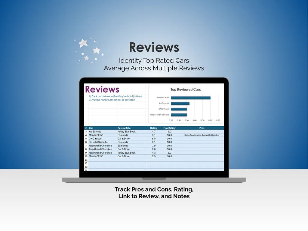 Car Buying Tool - Excel - Reviews