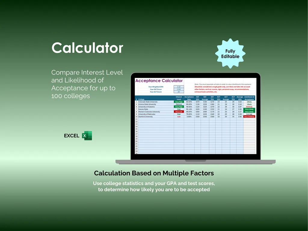 College Acceptance Calculator - Excel - Calculator - Calculation Based on Multiple Factors; Use college statistics and your GPA and test scores, to determine how likely you are to be accepted