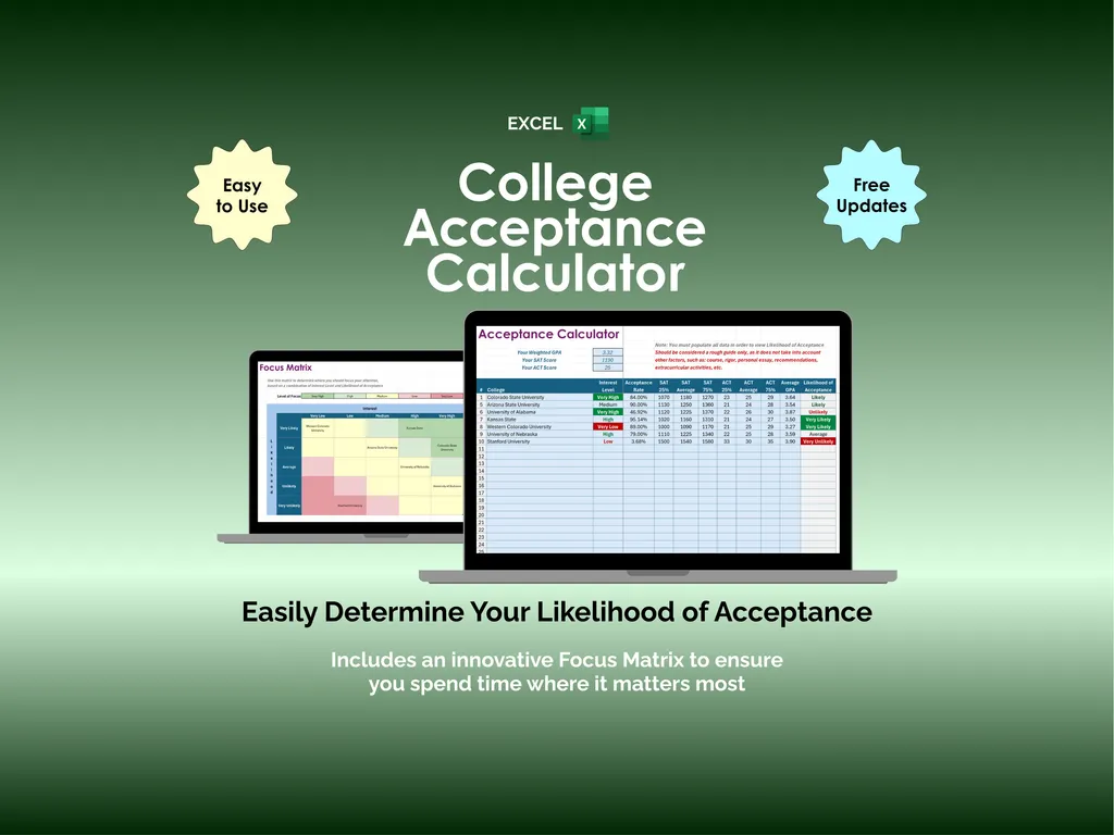 College Acceptance Calculator - Excel - Easily Determine Your Likelihood of Acceptance; Includes an innovative Focus Matrix to ensure you spend time where it matters most