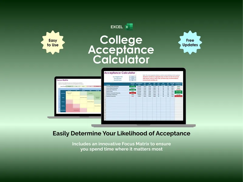 College Acceptance Calculator - Excel - Easily Determine Your Likelihood of Acceptance; Includes an innovative Focus Matrix to ensure you spend time where it matters most
