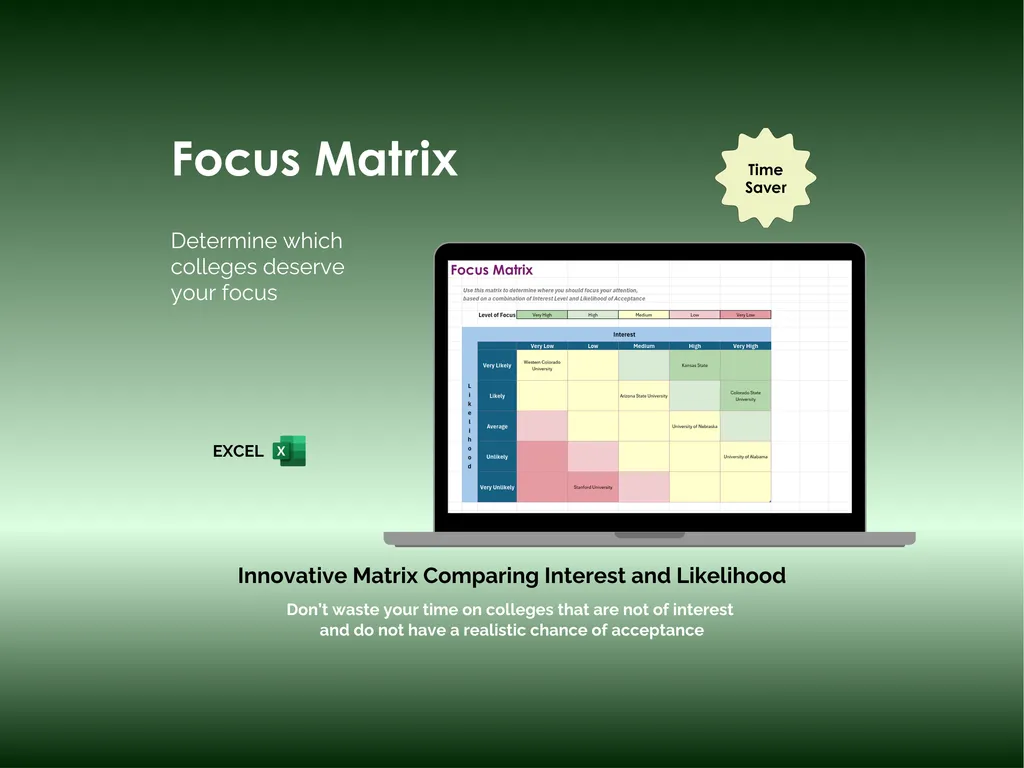 College Acceptance Calculator - Excel - Focus Matrix - Innovative Matrix Comparing Interest and Likelihood; Don’t waste your time on colleges that are not of interest and do not have a realistic chance of acceptance
