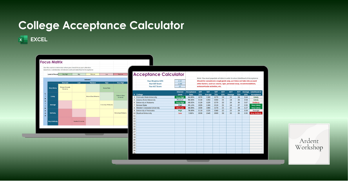 College Acceptance Calculator Excel Ardent