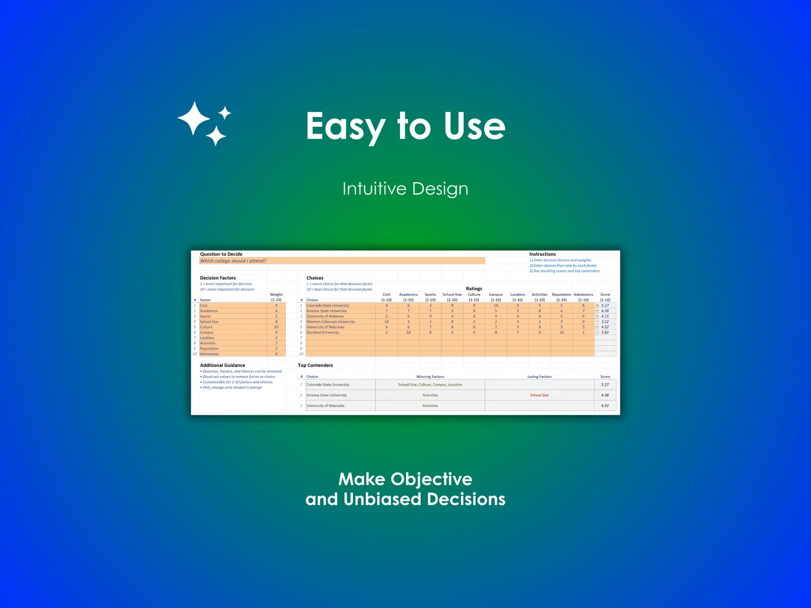 College Decision Helper - Excel -  Easy to Use, Intuitive Design - Make objective unbiased decisions about which college you want to attend