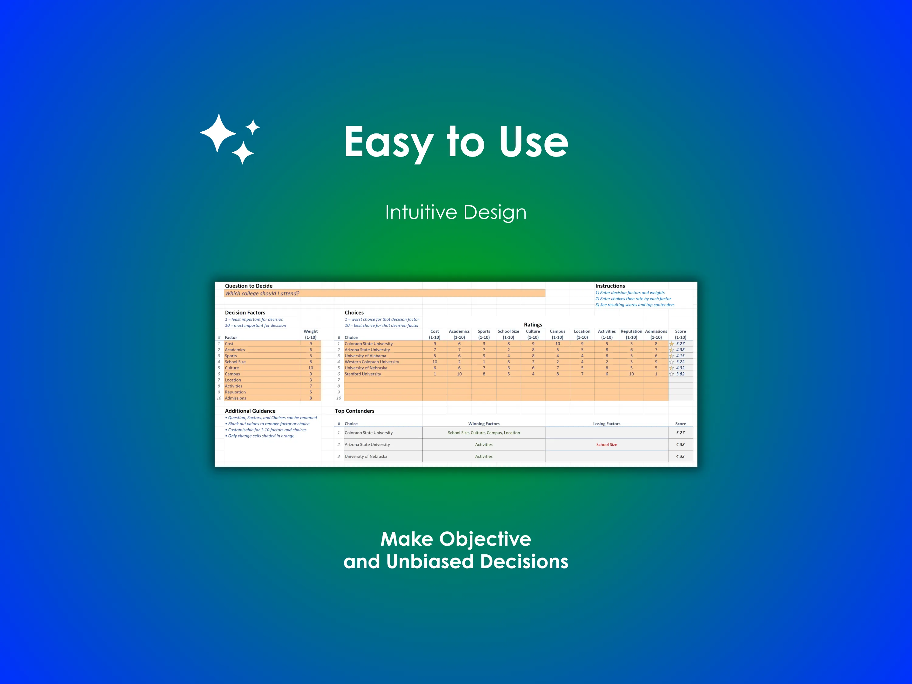 College Decision Helper - Excel -  Easy to Use, Intuitive Design - Make objective unbiased decisions about which college you want to attend