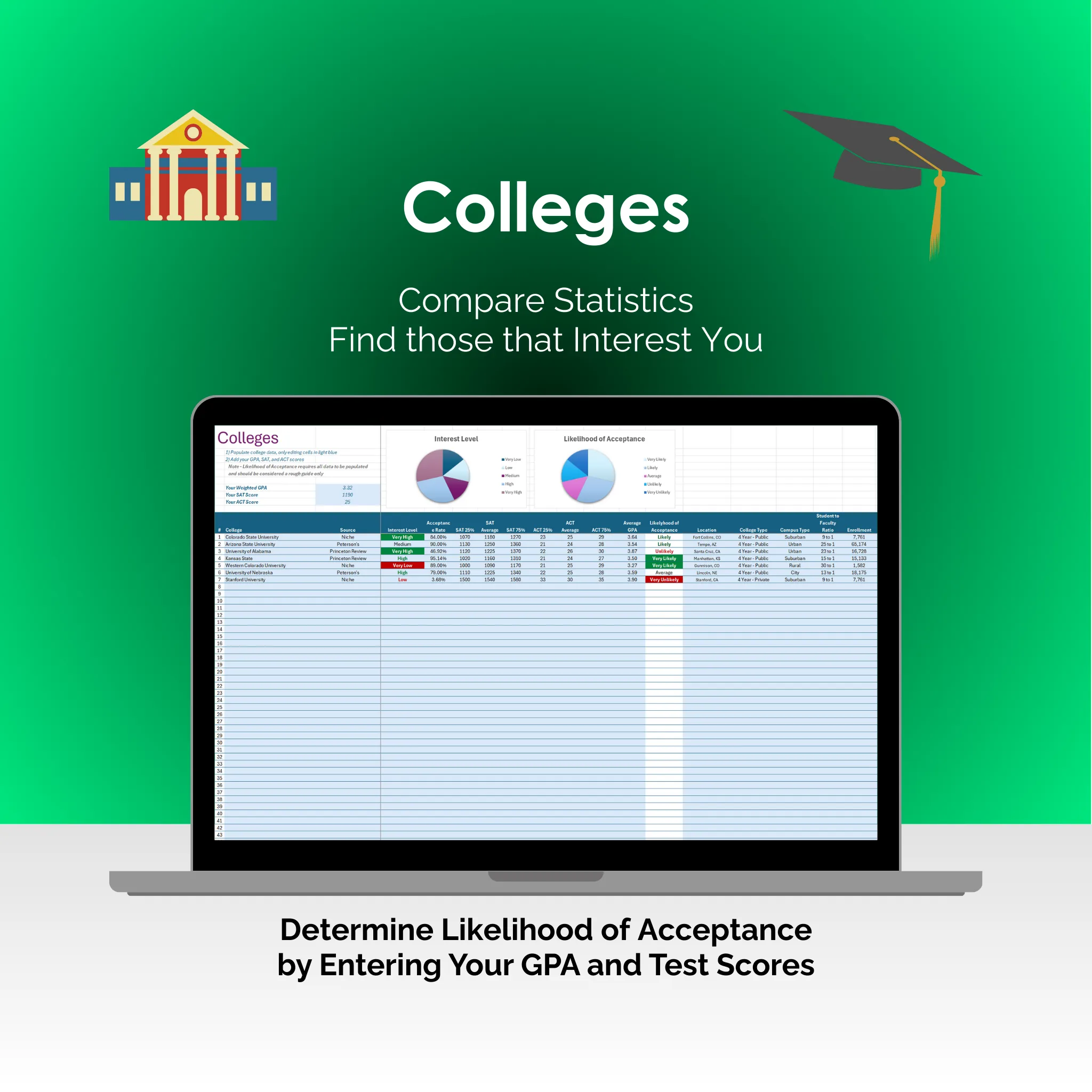 College Search Tool - Excel - Colleges