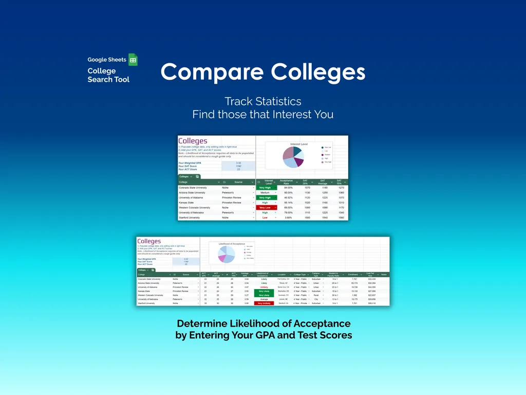 College Search Tool - Sheets - Colleges