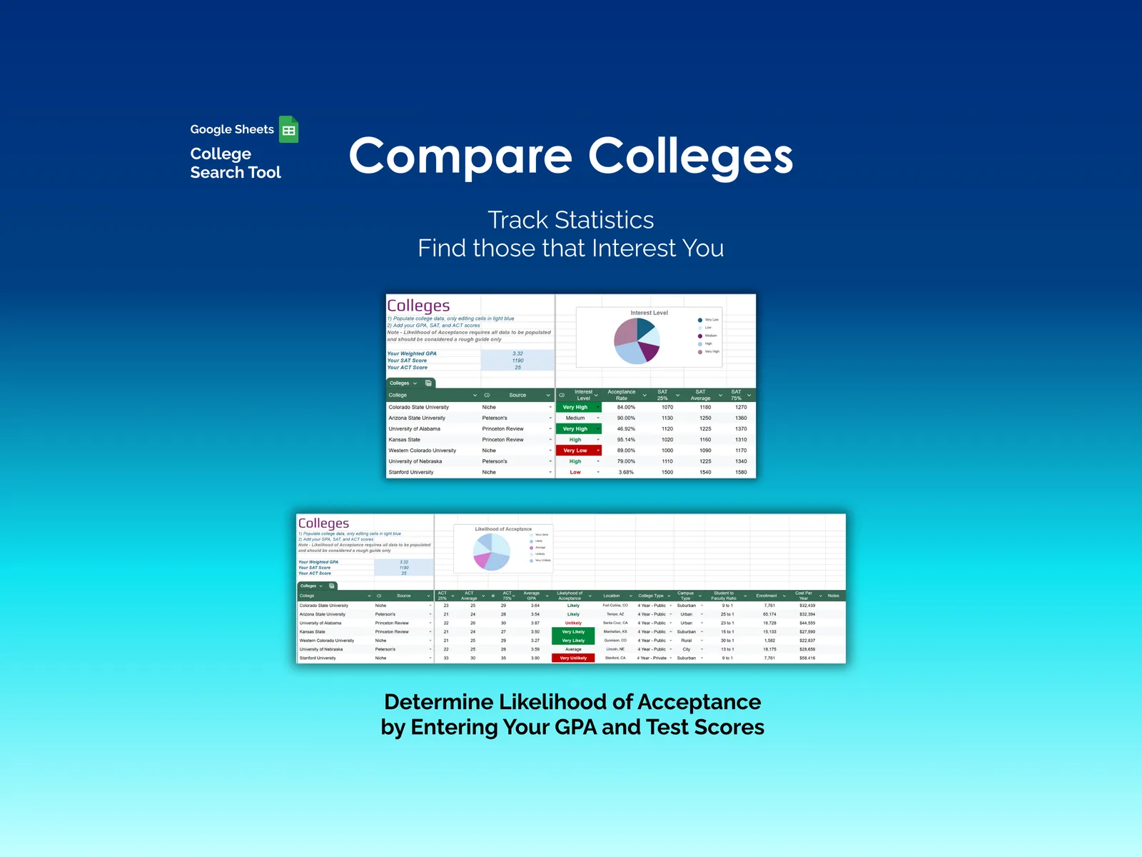 College Search Tool - Sheets - Colleges