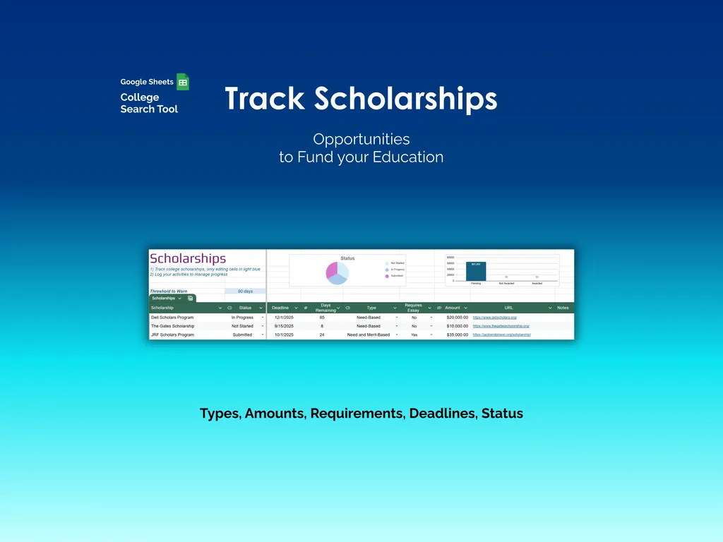 College Search Tool - Sheets - Scholarships