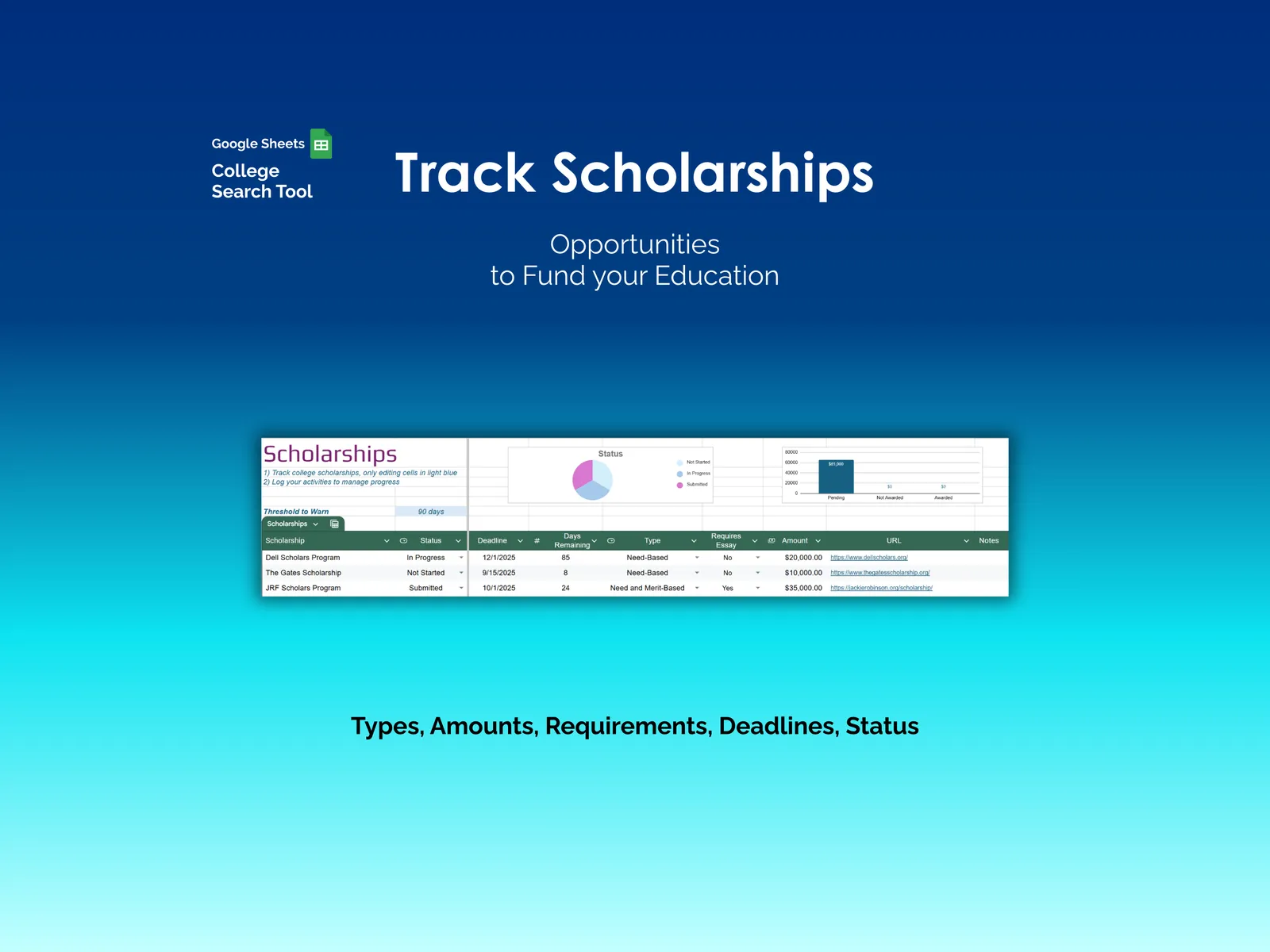 College Search Tool - Sheets - Scholarships
