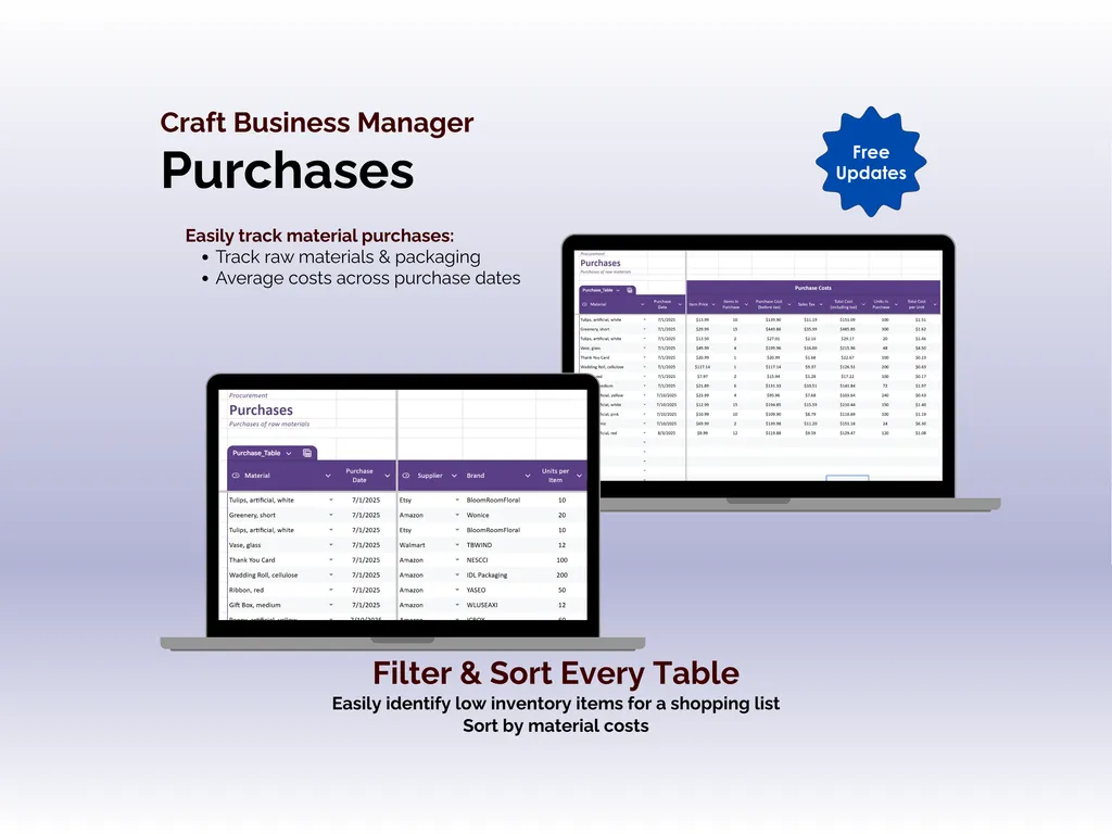 Craft Business Manager - Sheets - Purchases