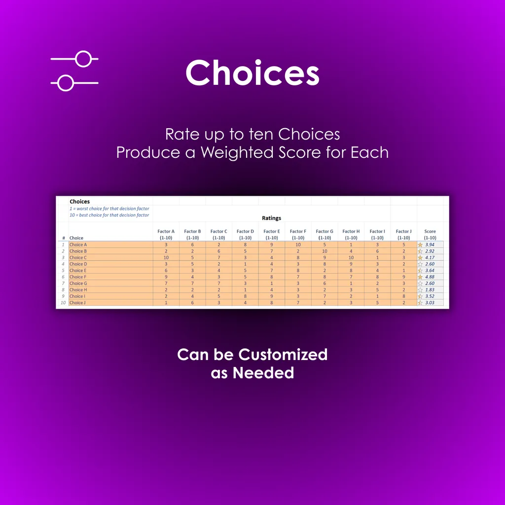 Decision Helper - Excel - Choices