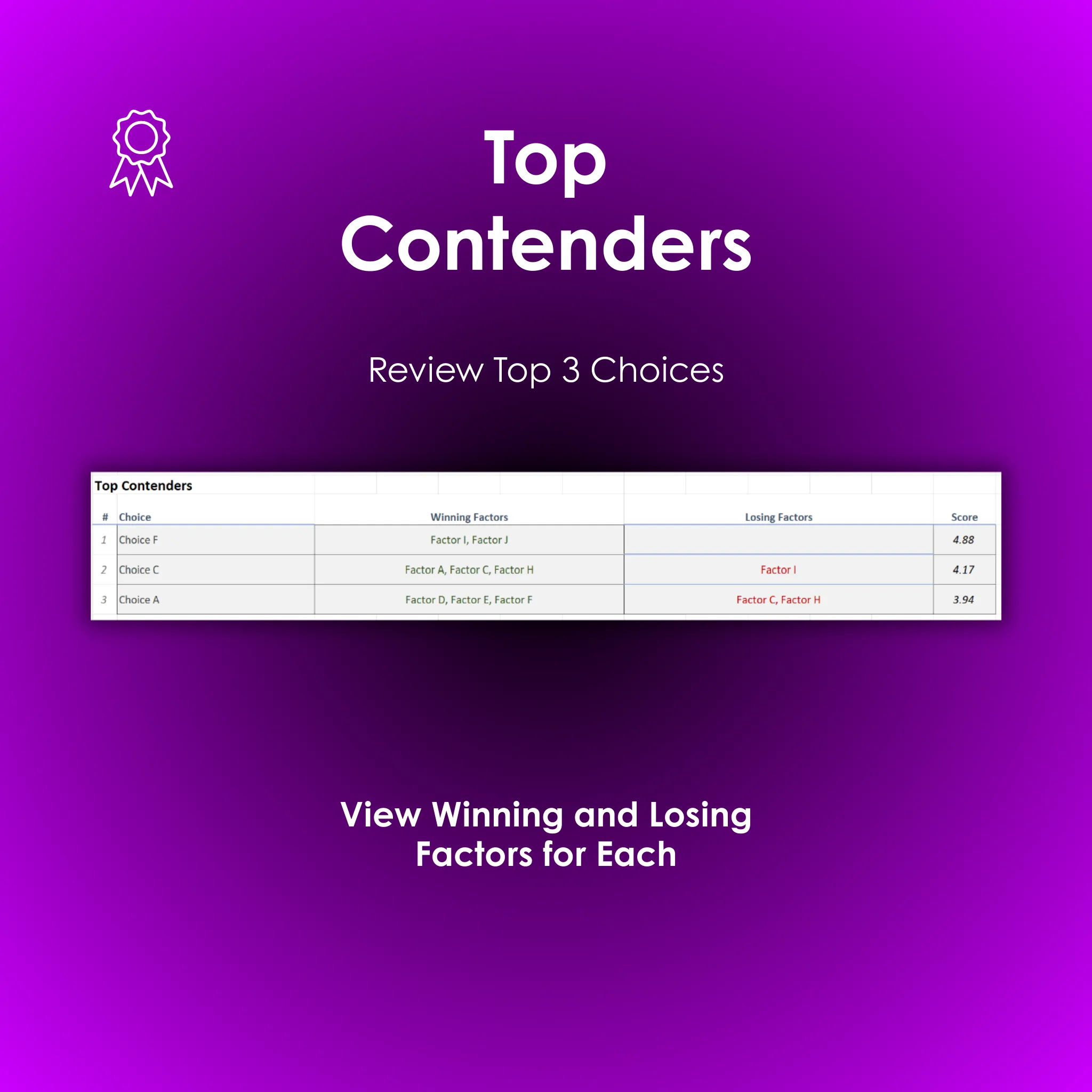 Decision Helper - Excel - Contenders