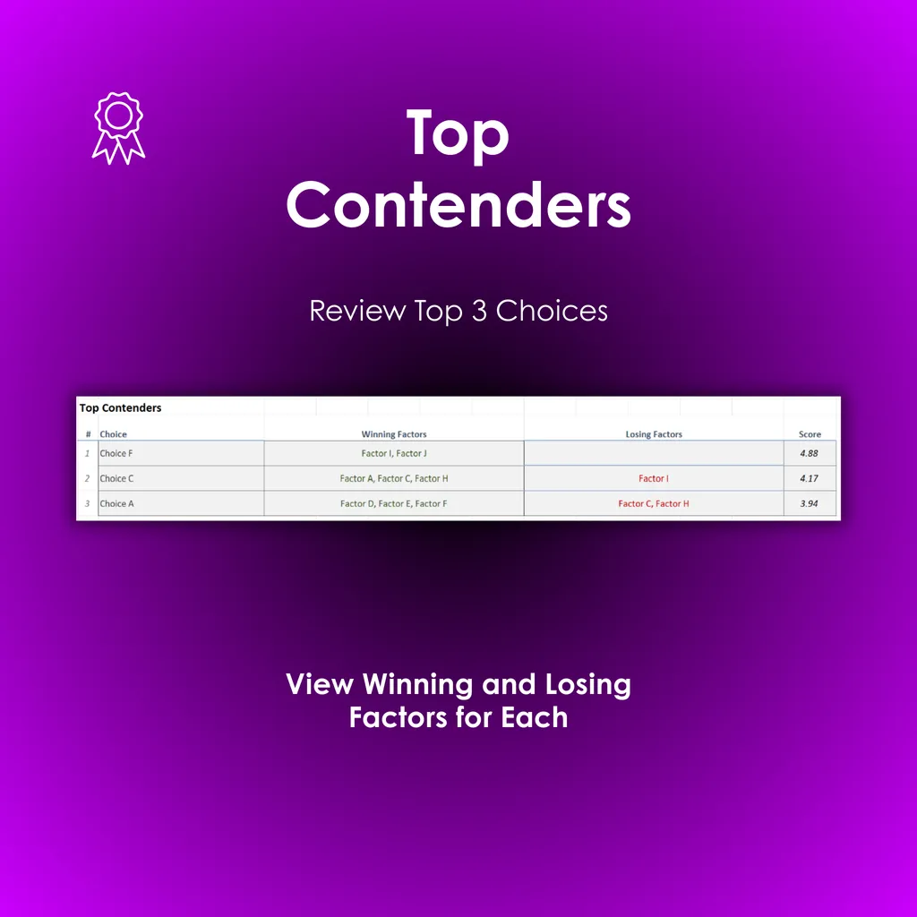 Decision Helper - Excel - Contenders