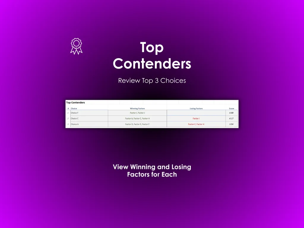 Decision Helper - Excel - Contenders