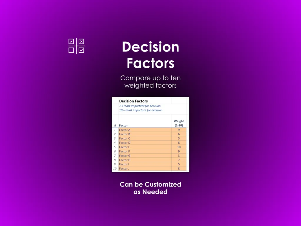 Decision Helper - Excel - Factors