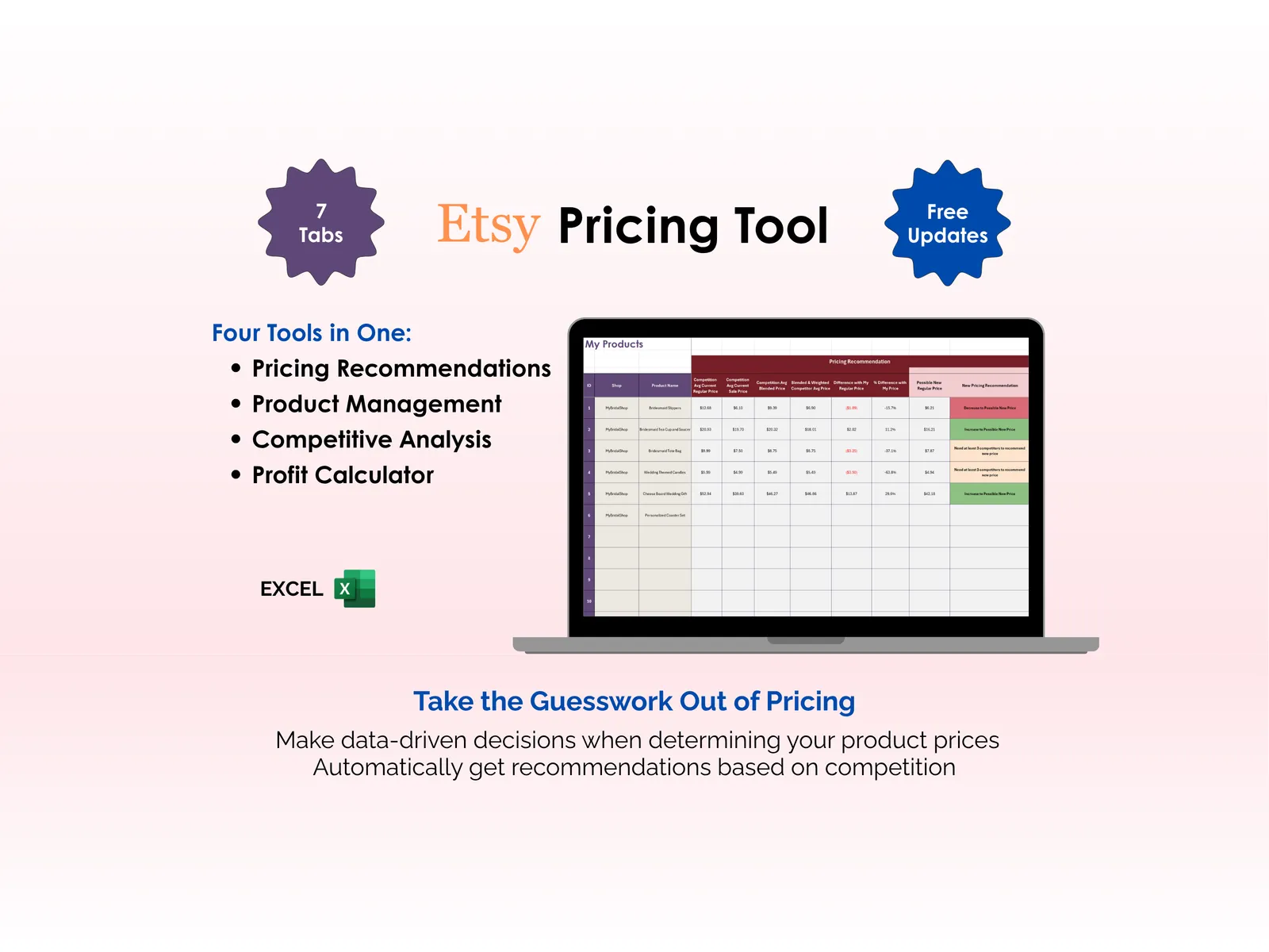 Etsy Pricing Tool - Excel - Take the guesswork out of pricing, Make data-driven decisions when determining your product prices