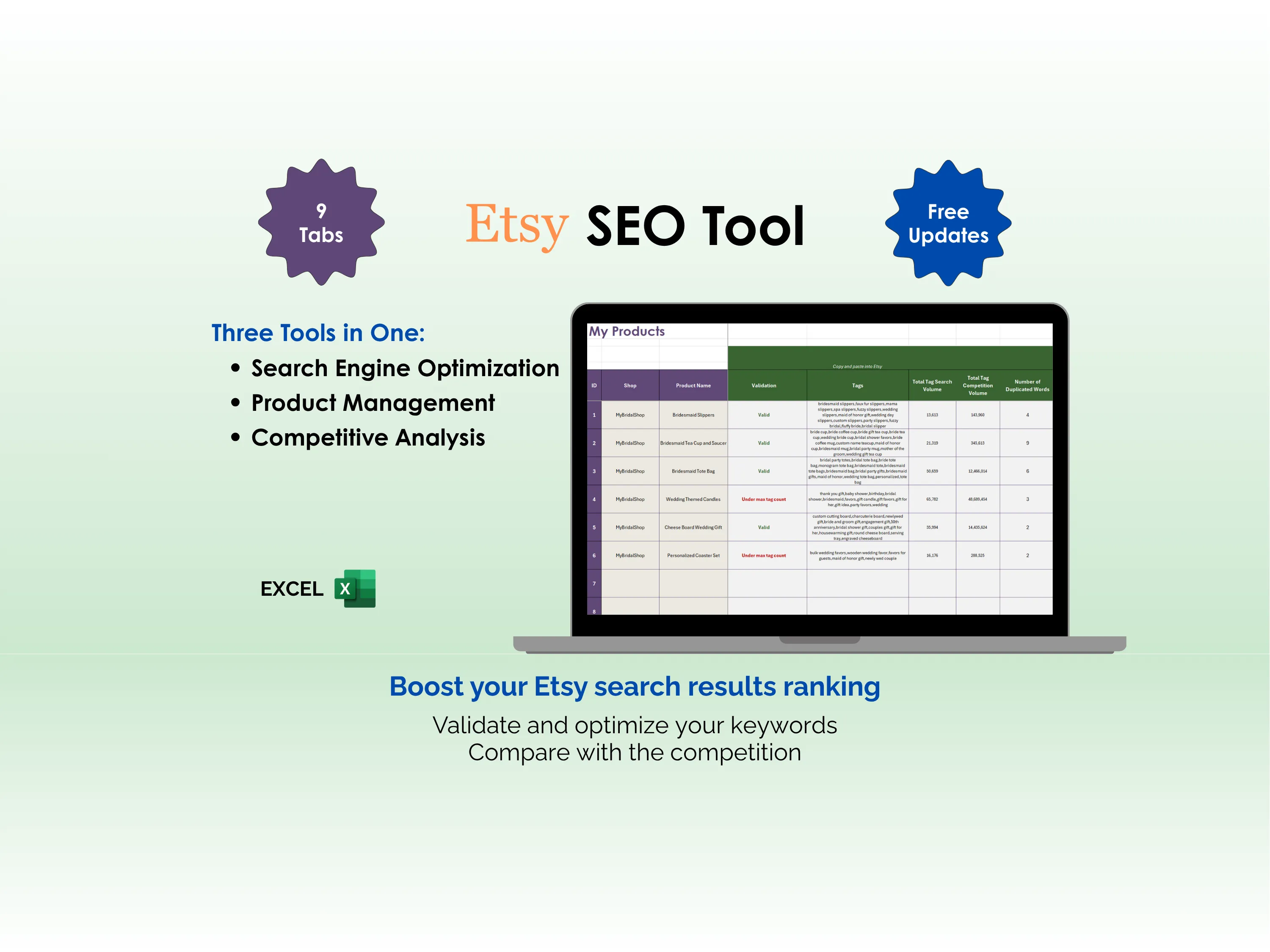 Etsy SEO Tool - Excel - Etsy SEO Tool - Excel - Product Management, Competitive Analysis, Tag & Title Validation, Search Engine Optimization (SEO)