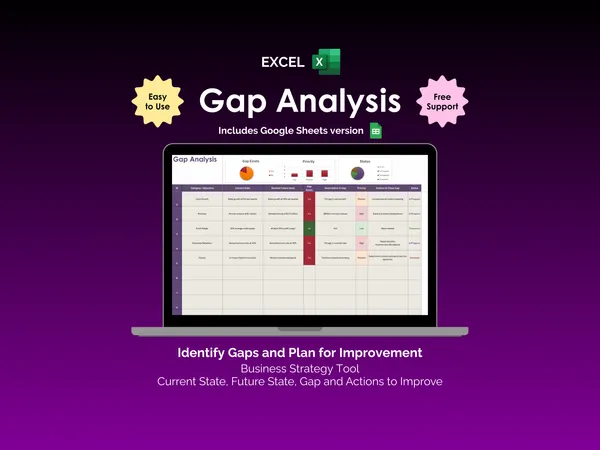 Gap Analysis - Excel