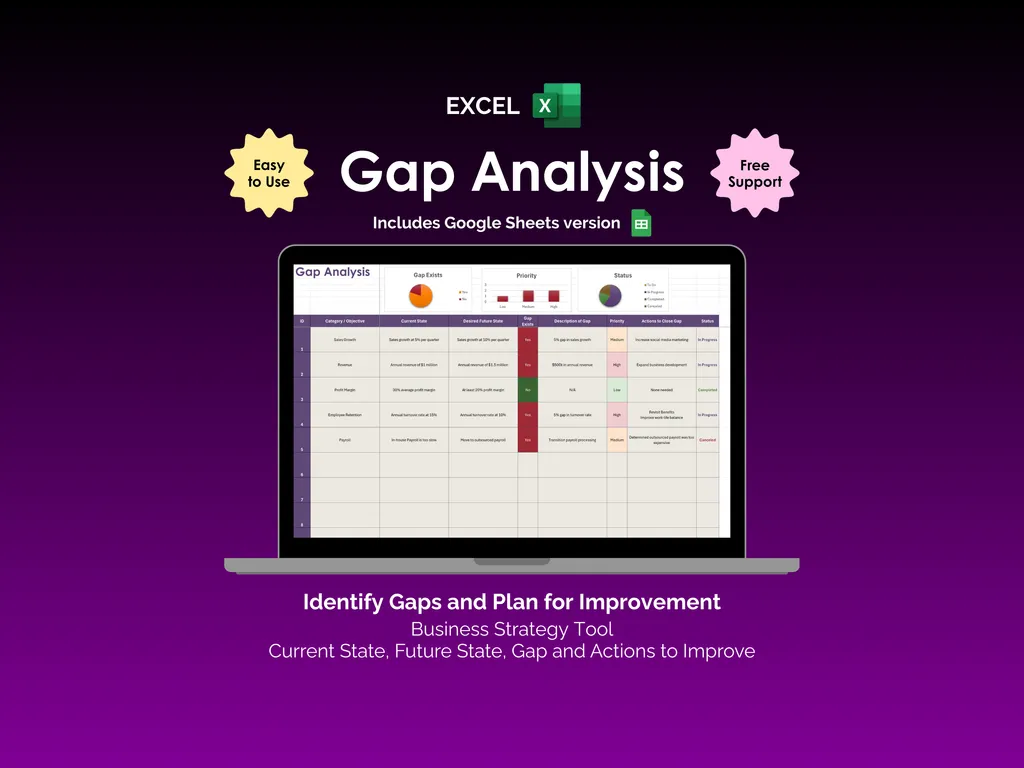 Gap Analysis - Excel