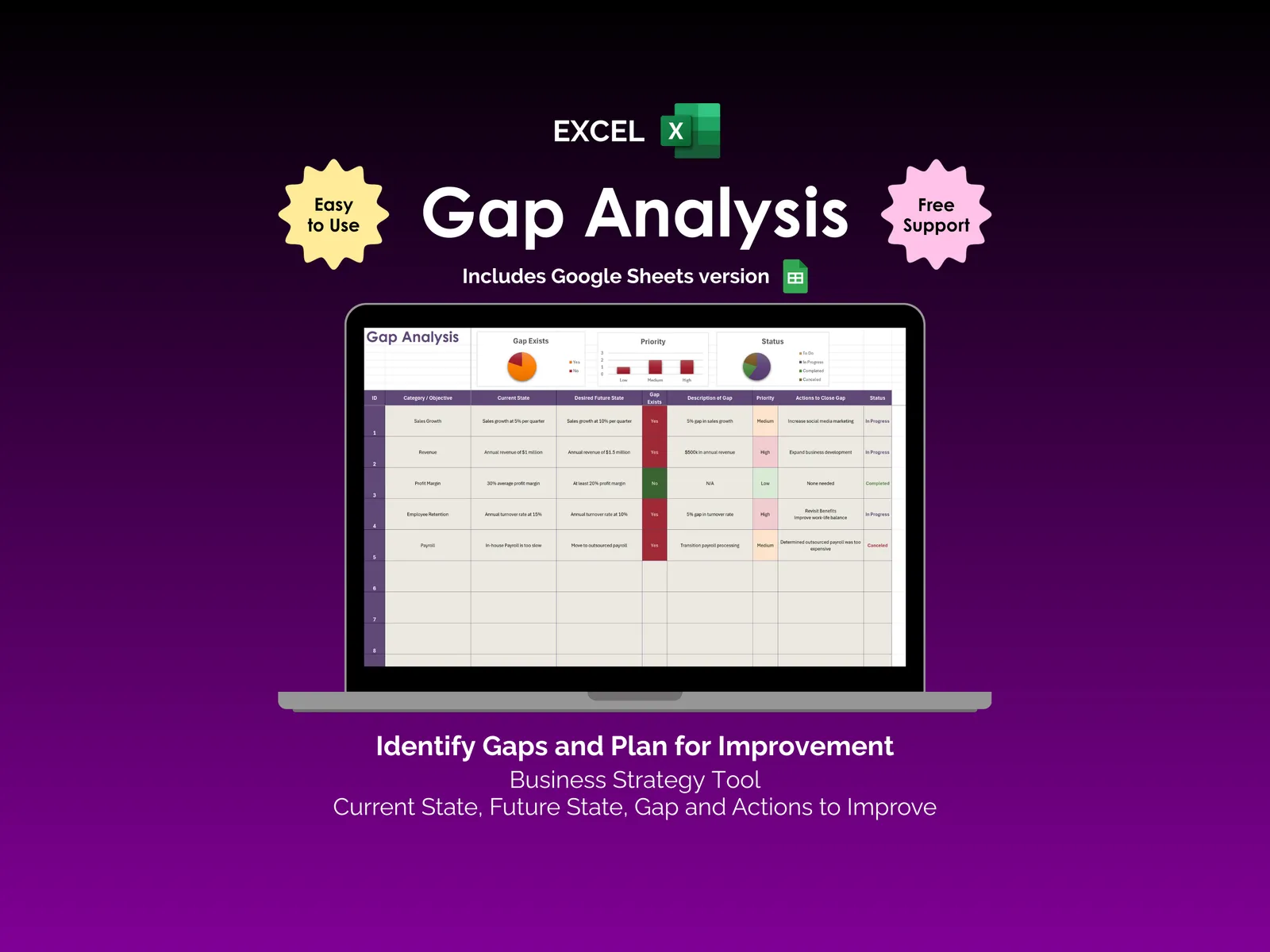 Gap Analysis - Excel