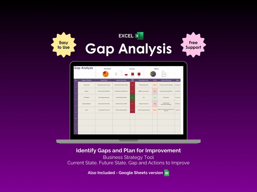 Gap Analysis - Excel
