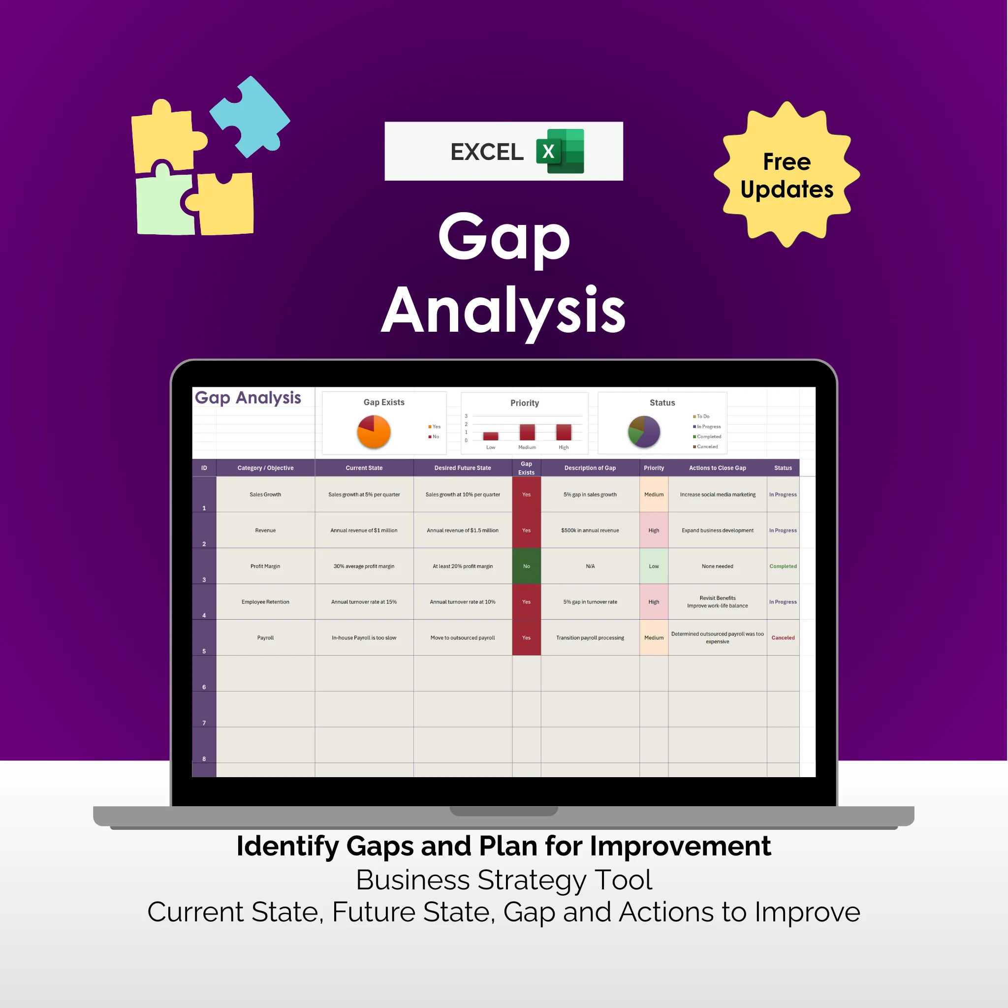 Gap Analysis - Excel