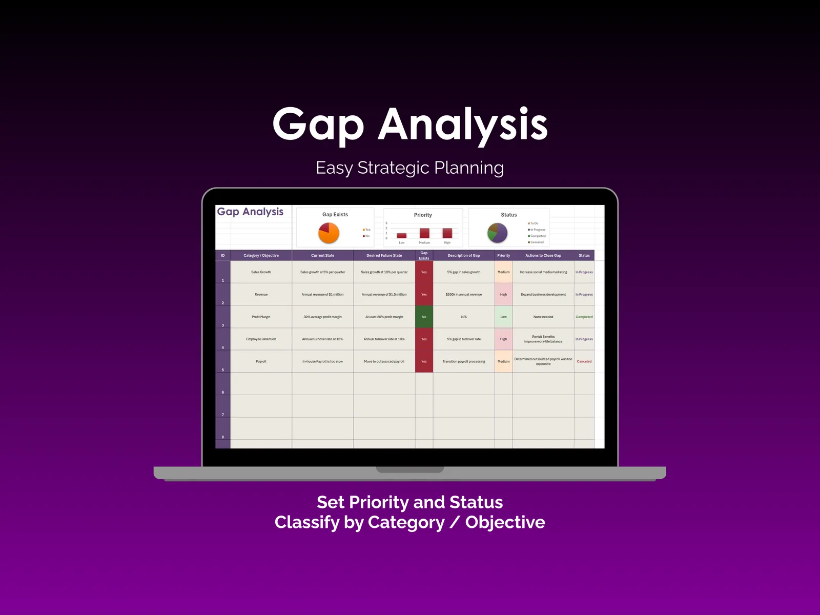 Gap Analysis - Excel - Overview