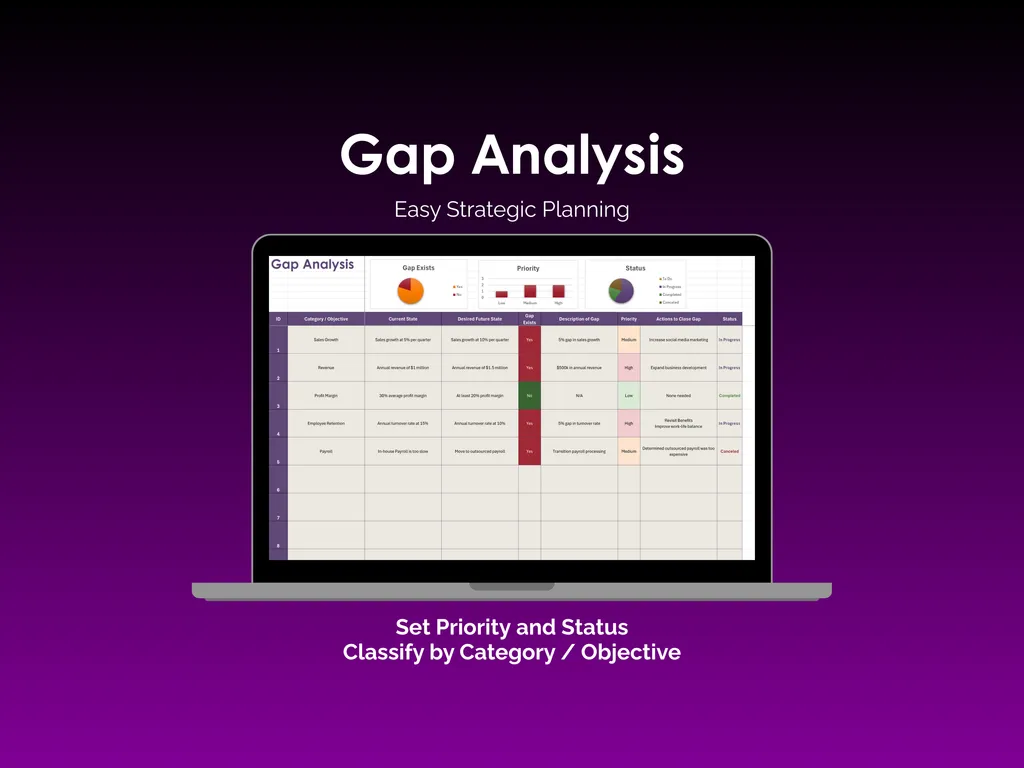 Gap Analysis - Excel - Overview