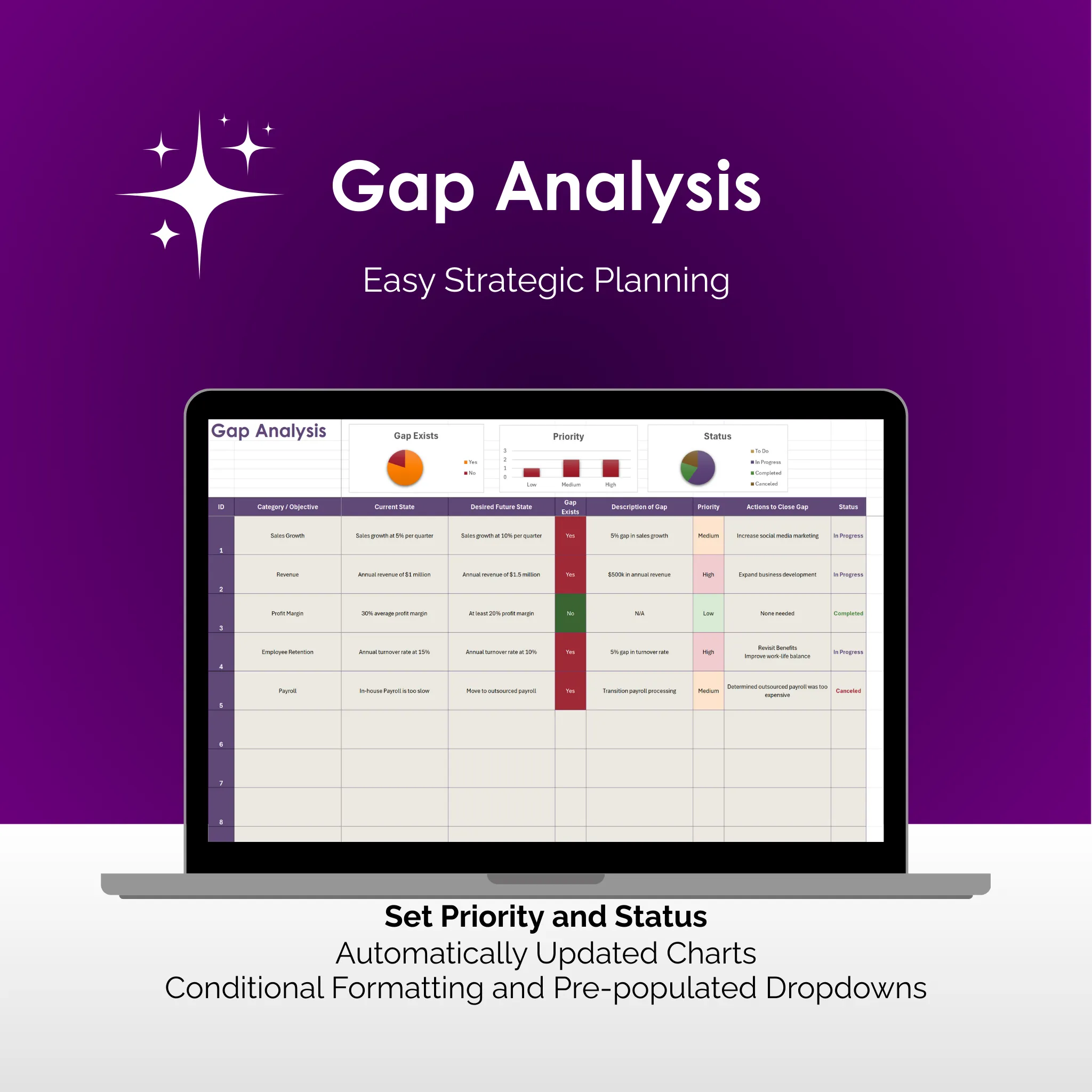 Gap Analysis - Excel - Overview