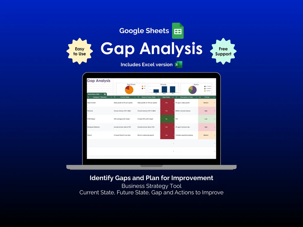 Gap Analysis - Sheets