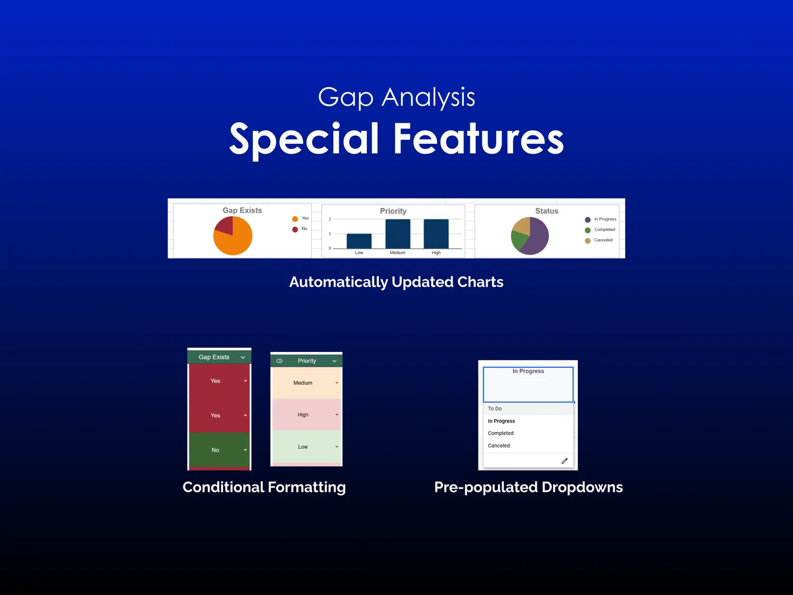 Gap Analysis - Sheets - Features